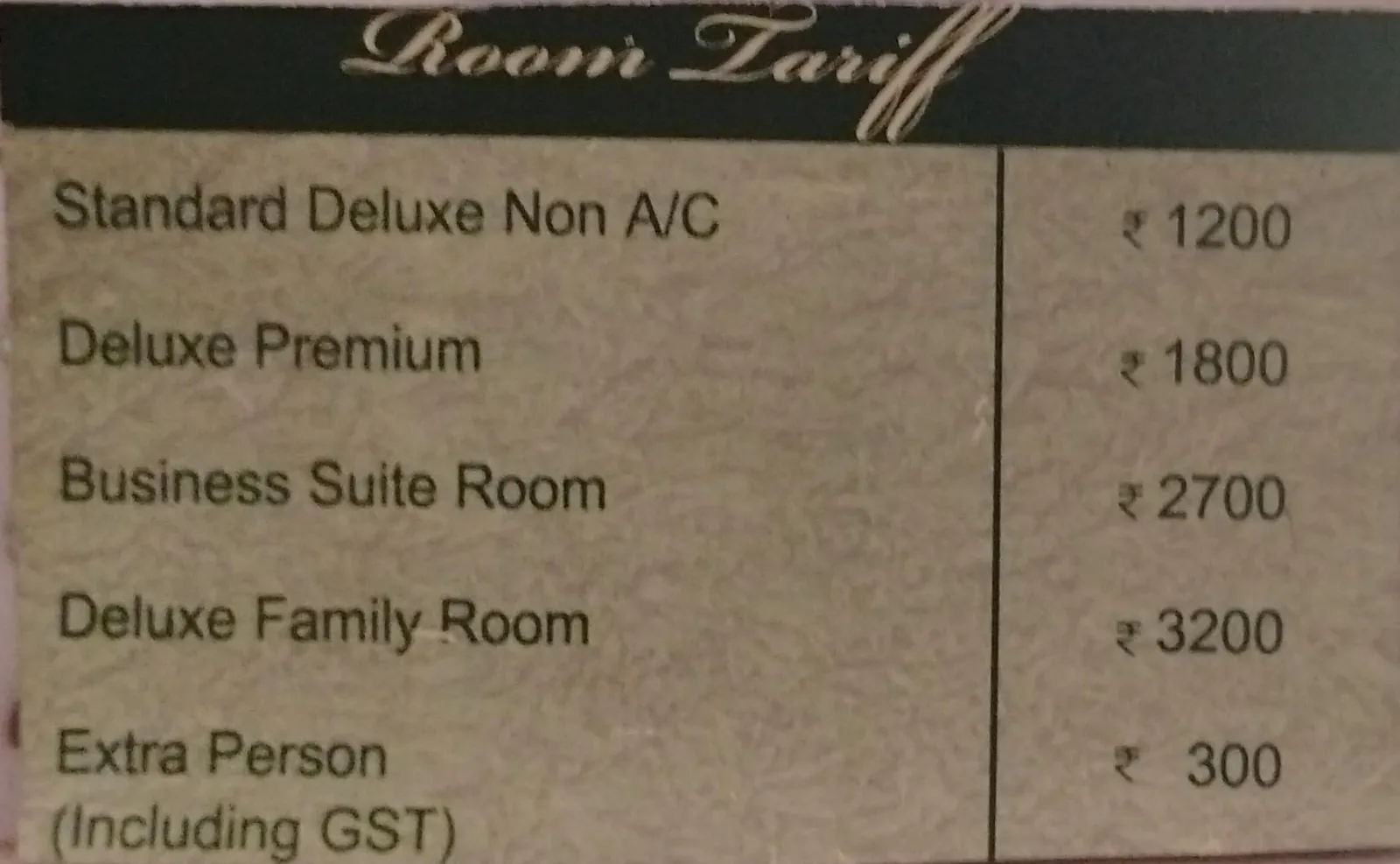 Hotel Green Park in Kumbakonam