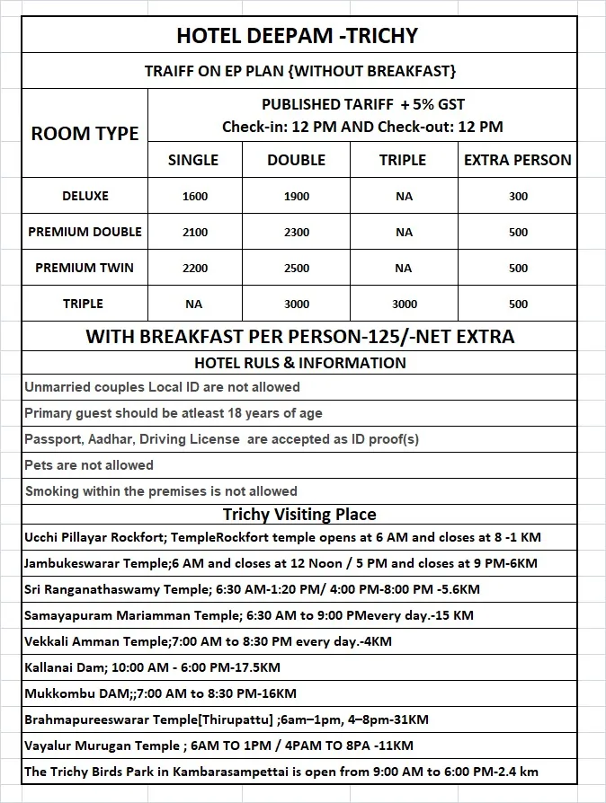 Hotel Deepam in Trichy